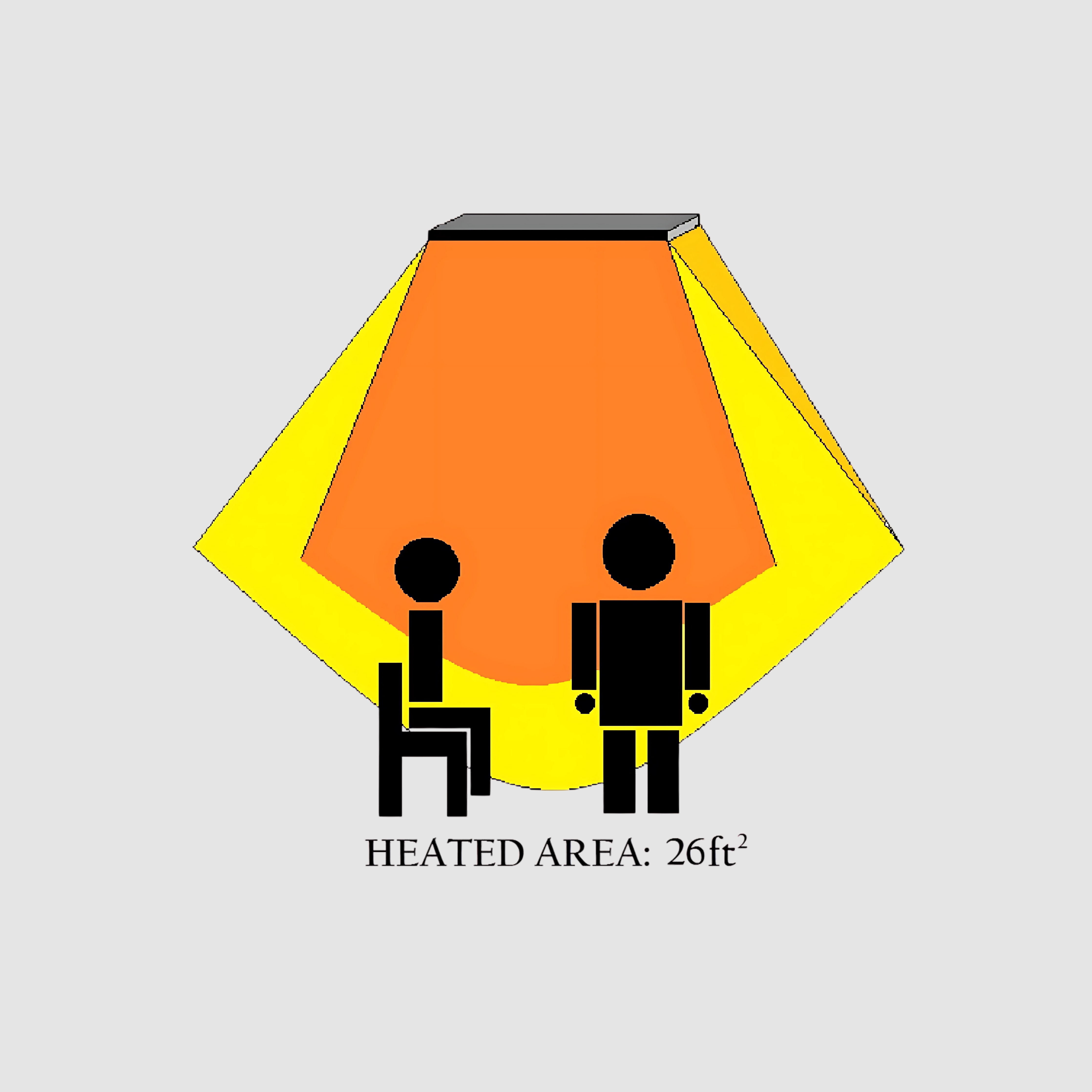 Heatstrip Mini 1500 Watt 120 Volt