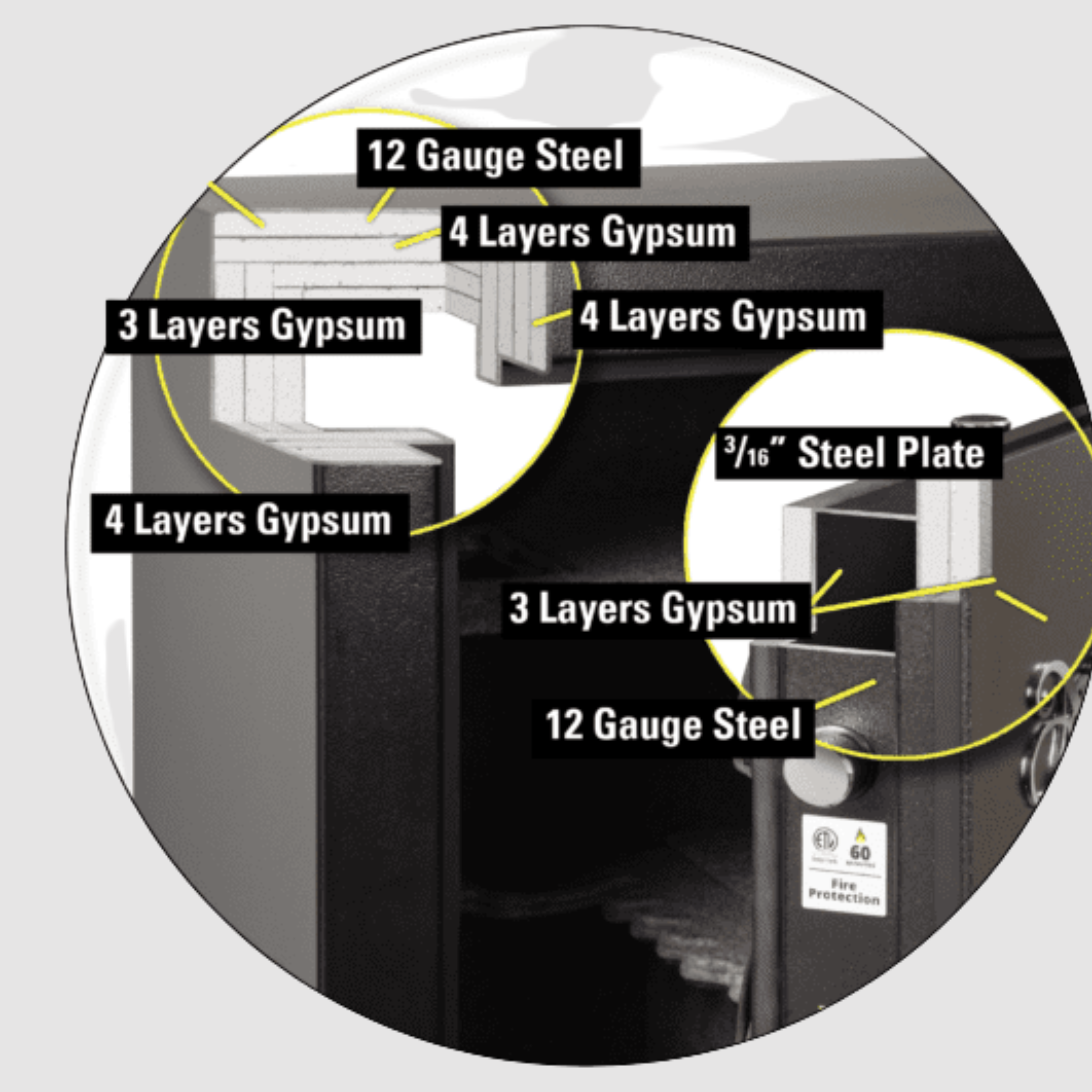 American Security Gun Safe SF6030