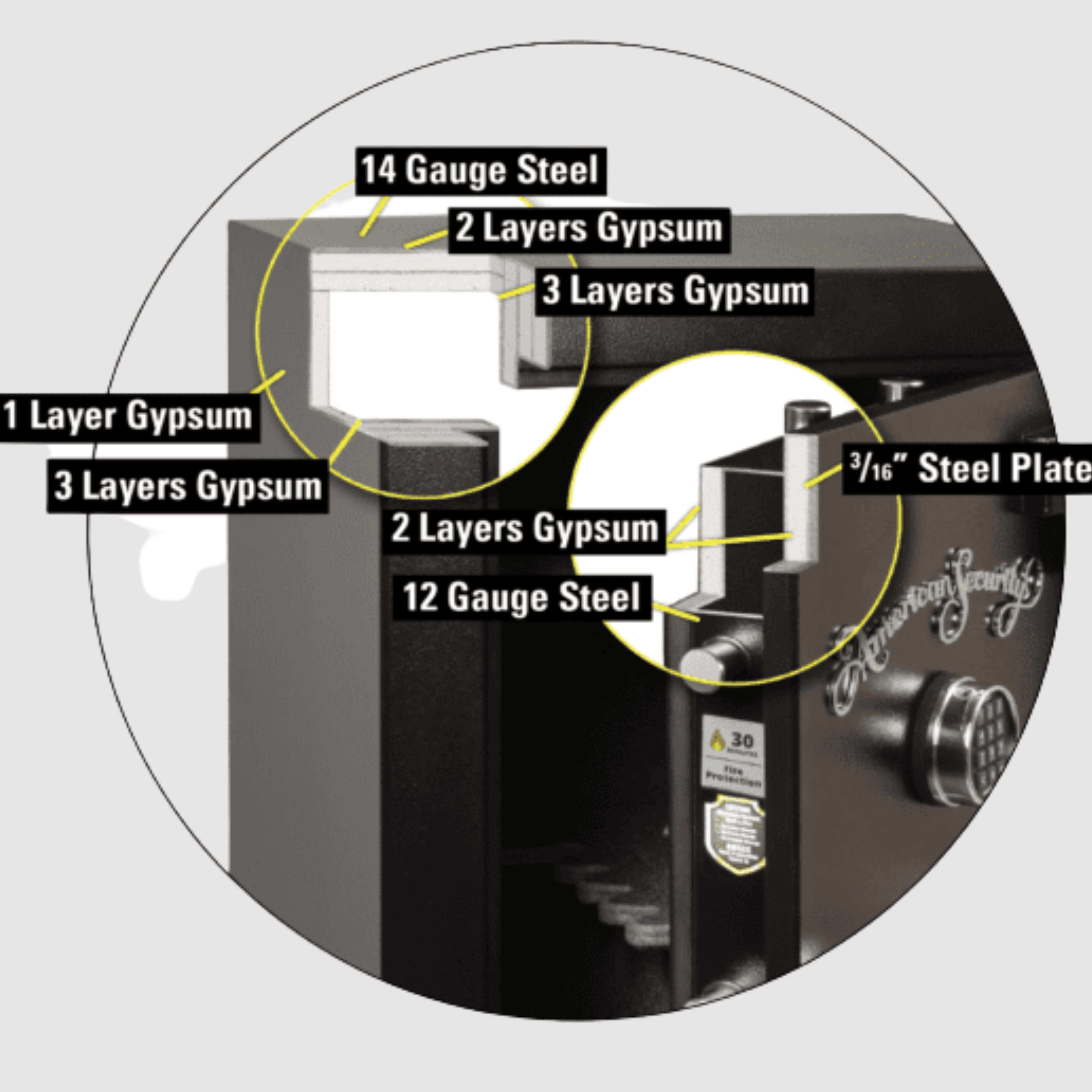 American Security Gun Safe TF5924