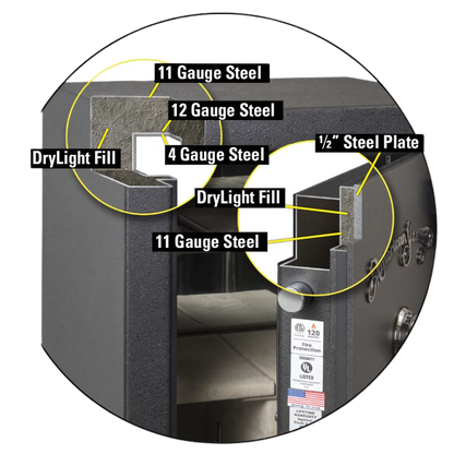 American Security Gun Safe BFII6636