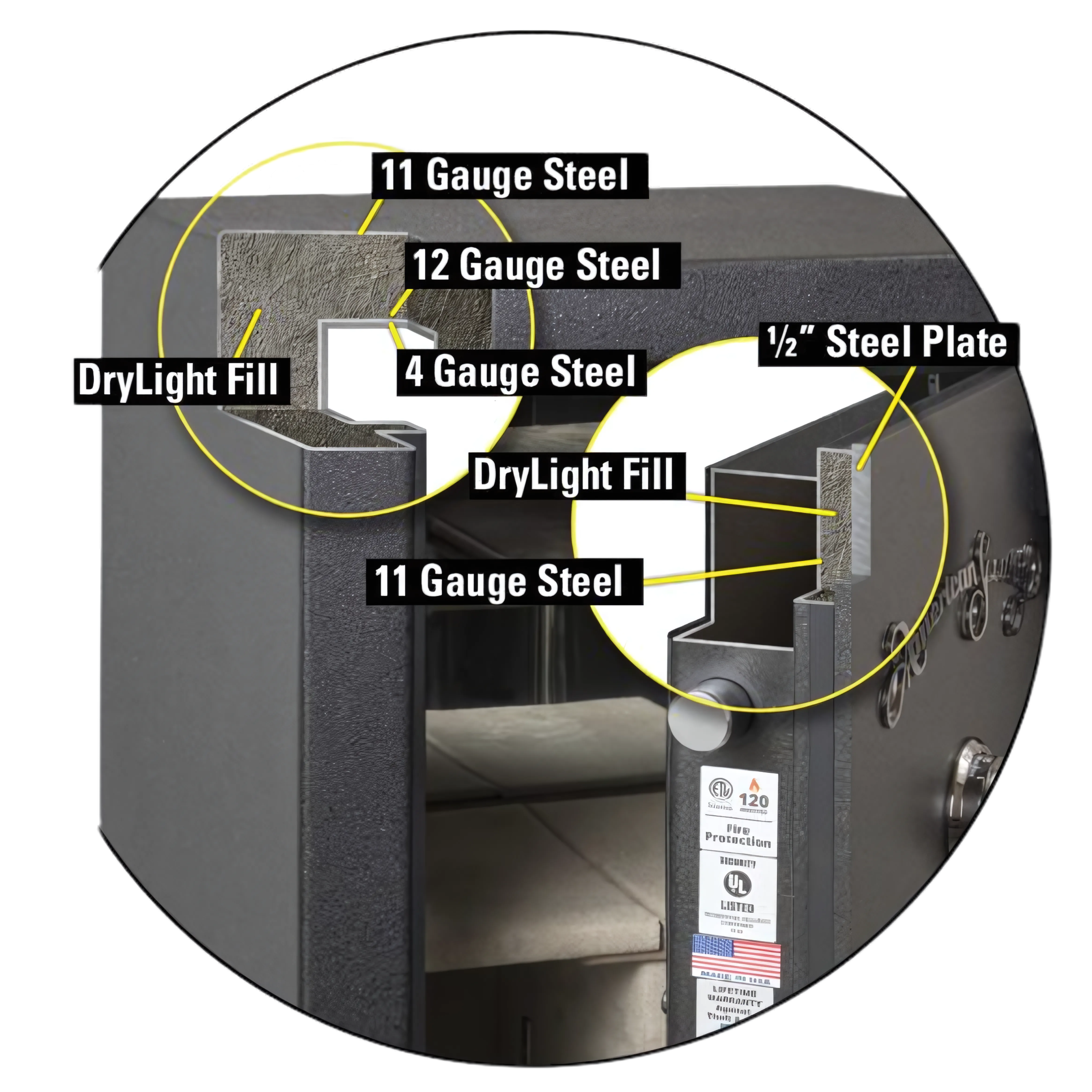 American Security Gun Safe BFII6636