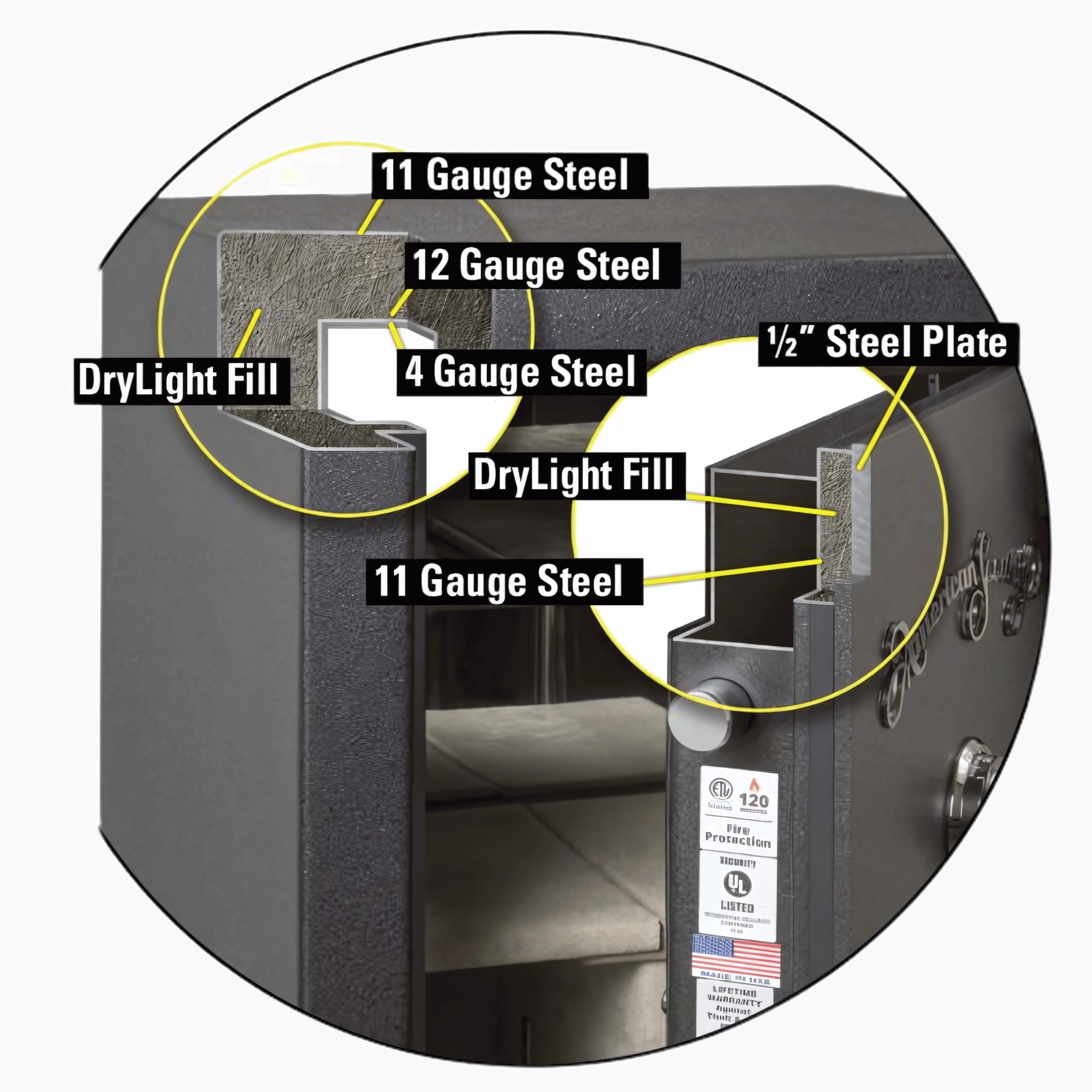 American Security Gun Safe BFII6030