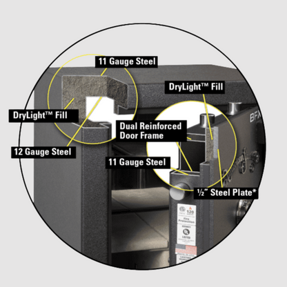 American Security Gun Safe BFX6032