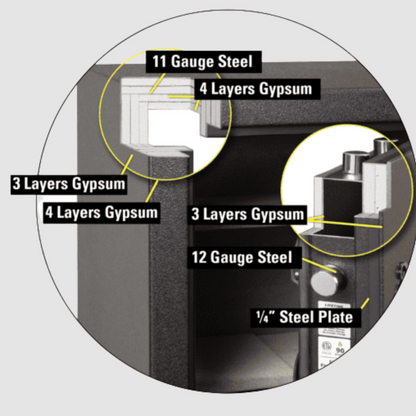 American Security Gun Safe NF6036